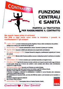 PARTENZA_TRATTATIVA_CCNL_FC_SAN_volantino copia